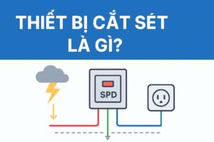 Thiết bị cắt sét là gì